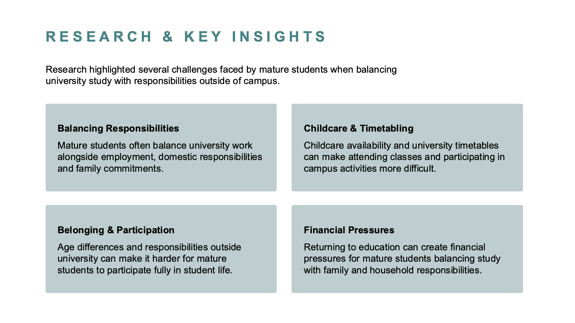 Summary of JUGGLE research findings covering responsibilities, childcare, participation and financial pressures